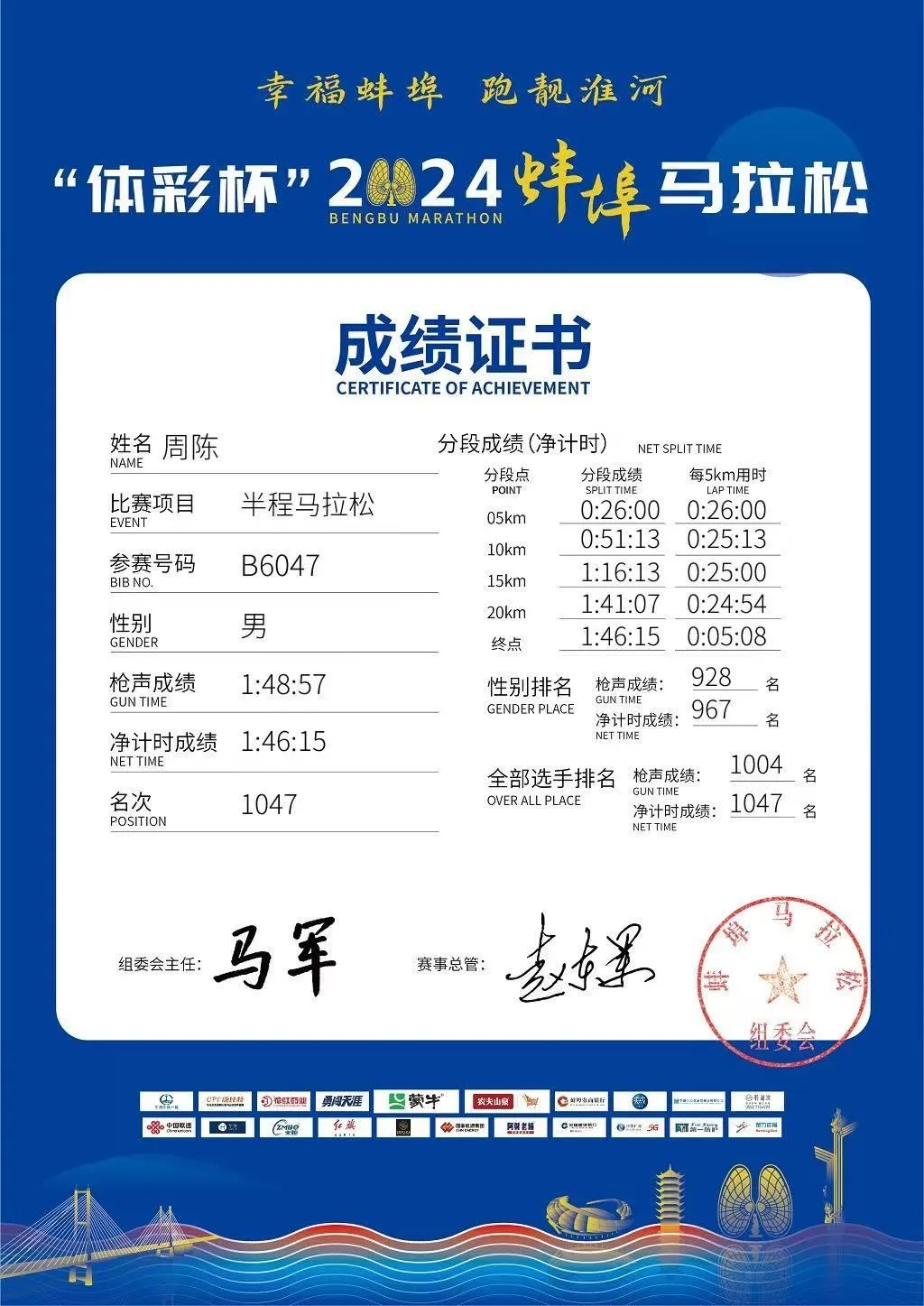 ff8fc6a784f019d9a0d62fc7f68a2b13